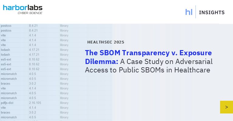 The SBOM Transparency Whitepaper Heading