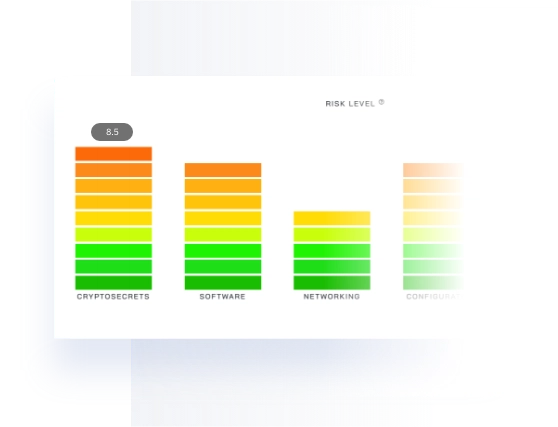 firmwareIQ results