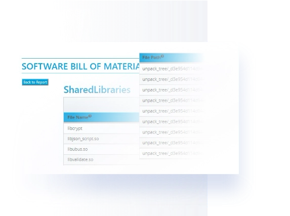 Software Bill of Materials (SBOM)