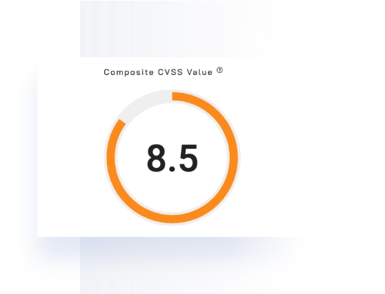 firmwareIQ composite value